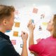 Innovation Coach